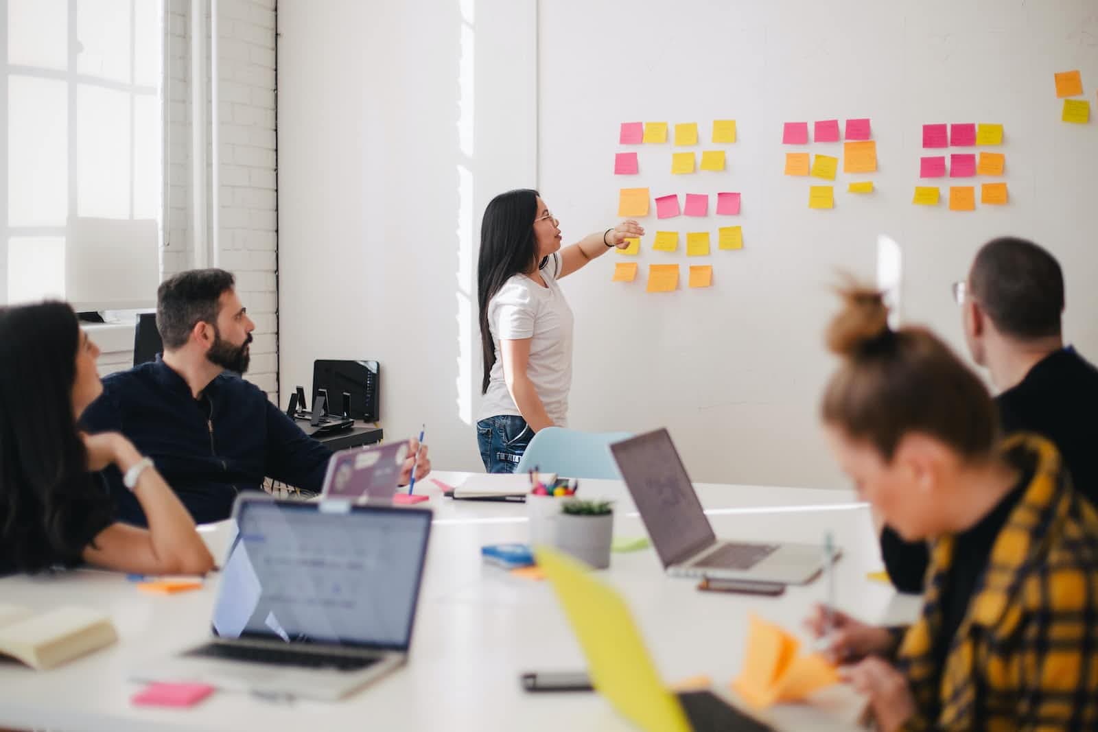 My Scrum Meeting Experiment